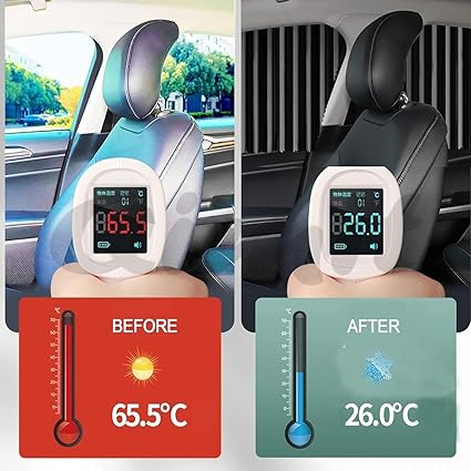 Car Window Curtain Sunshade | 4 Pcs Set with Hooks & Tapes